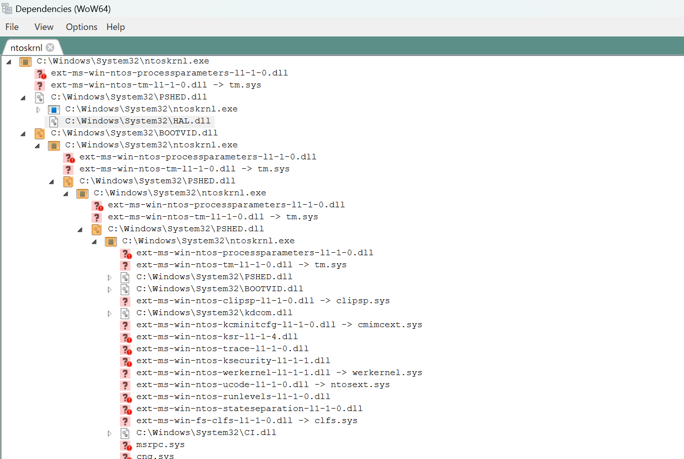 Ntoskrnl.exe の依存関係